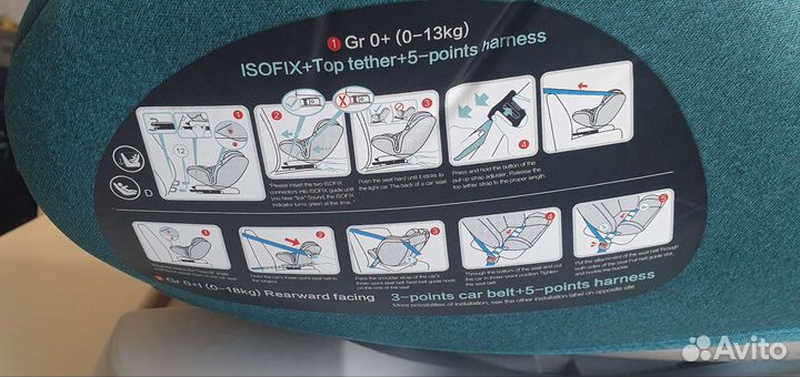Автокресло luxmom 210 isofix поворотное 0-36кг