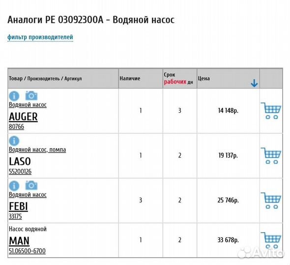 Насос водяной MAN (51.06501.3250/51.06500-6700)