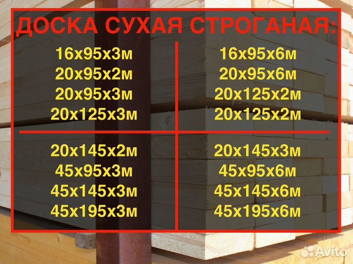 Доска строганная 20х95х2000