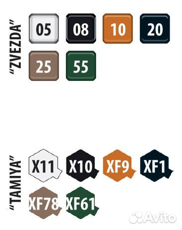 Сборная модель танка Звезда 3542 1/35