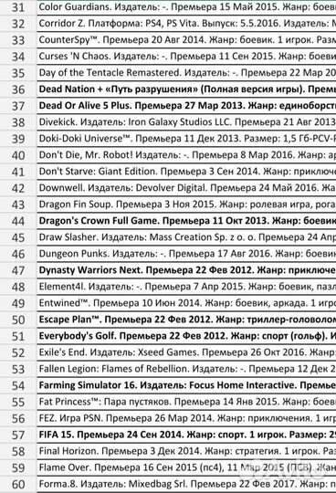 50 игр для PS Vita, лицензия, цифра