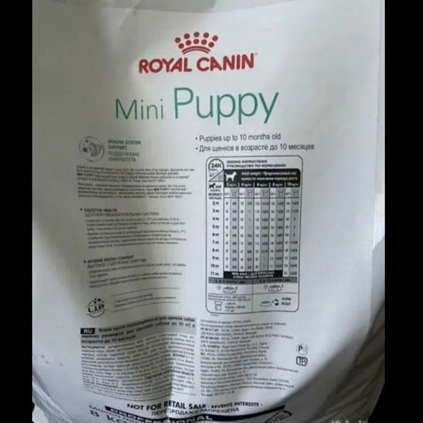 Корм для собак royal canin puppy mini