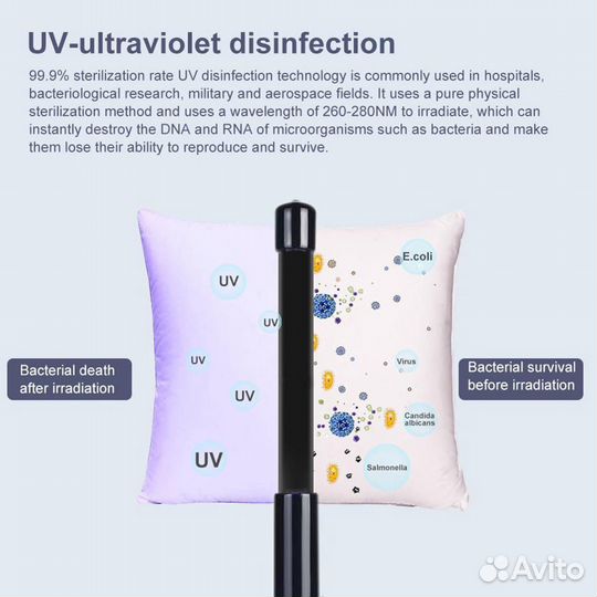 Новая USA UV лампа UVClean+ Portable Instant UV St
