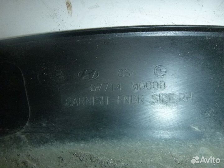 Накладка переднего крыла правого hyundai creta 201