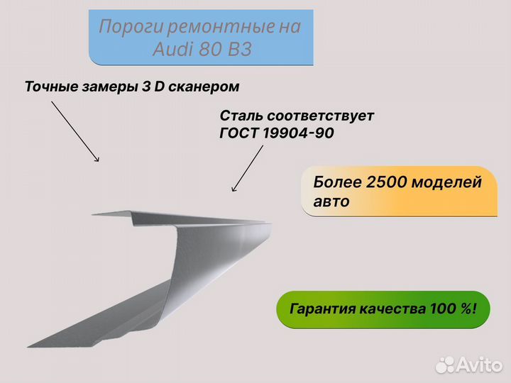 Пороги (цинк) на Audi