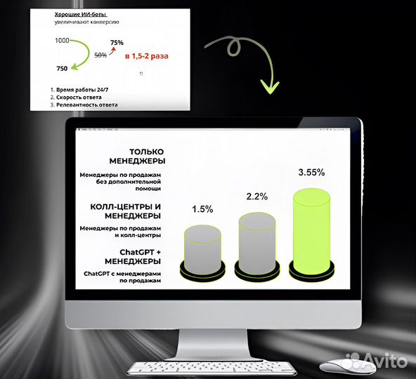 Чат-бот GPT / Нейропродавец / Ai ассистент