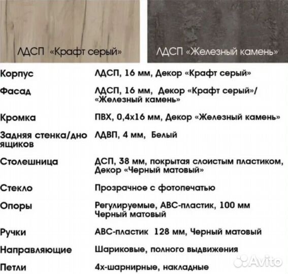 Кухня Эдинбург 1 метр. Цена за всю кухню