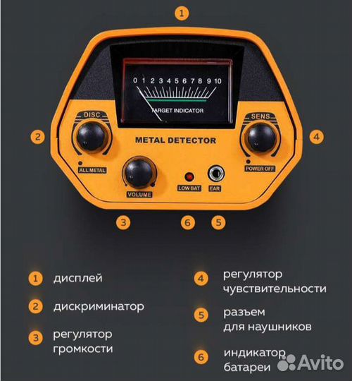 Металлоискатель GTX5030/Новый на гарантии