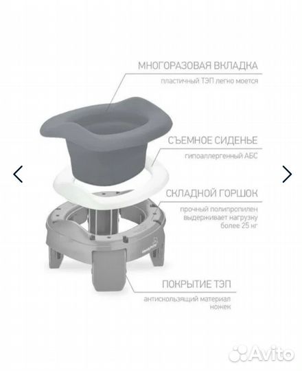 Дорожный горшок