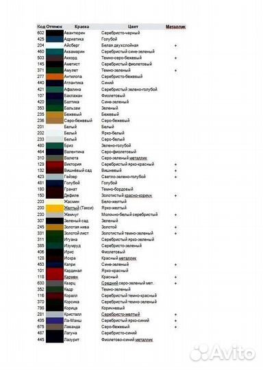 Авто краска по вину