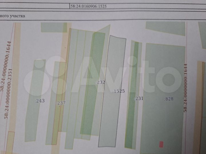 Участок 8 сот. (ИЖС)