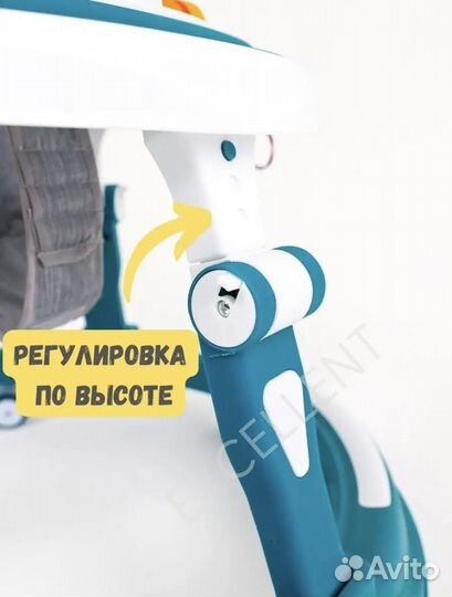 Ходунки детские