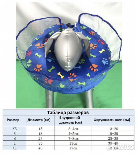 Защитный воротник для собак