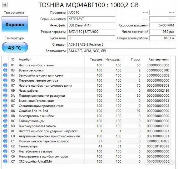 1 Терабайт жесткий диск для ноутбука