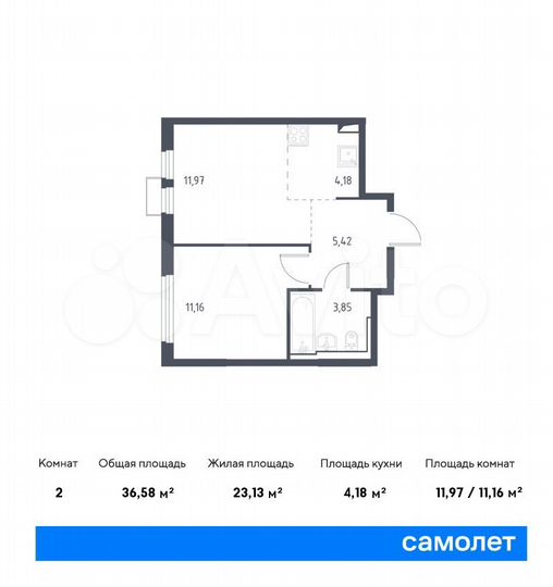 2-к. квартира, 36,6 м², 14/14 эт.