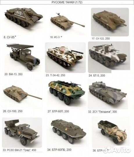 Модели из журнала 