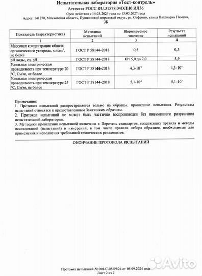 Вода дистиллированная 10л