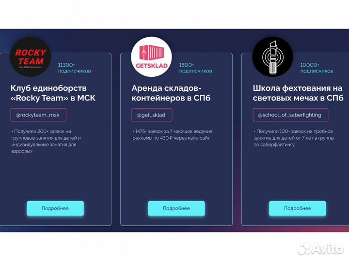 Настройка Яндекс Директ, Контекстная реклама