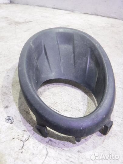 Накладка противотуманной фары правой