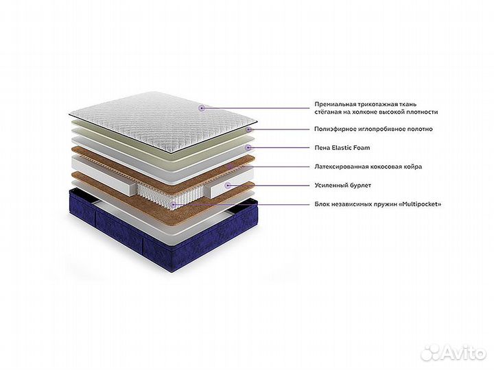 Матрас Триумф 160*200