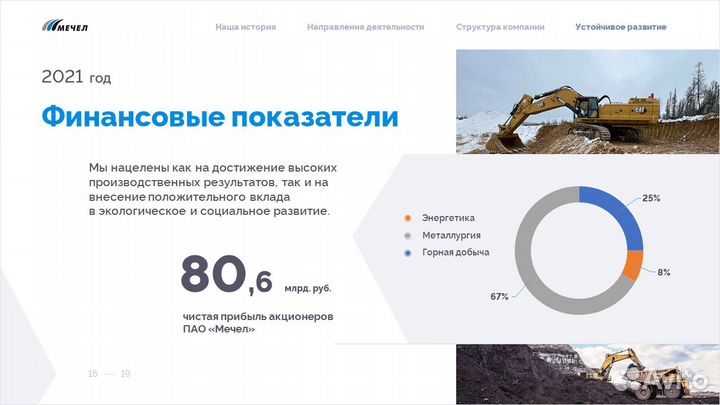 Дизайн презентаций Powerpoint и инфографика