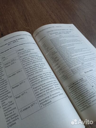 Отечественная история в схемах и таблицах Кириллов