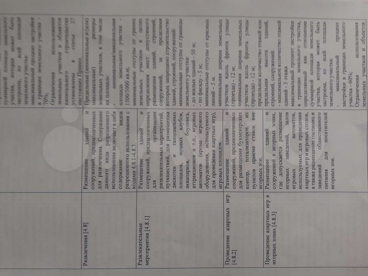 Участок 72 сот. (промназначения)