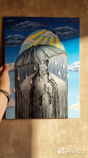 Услуги художника