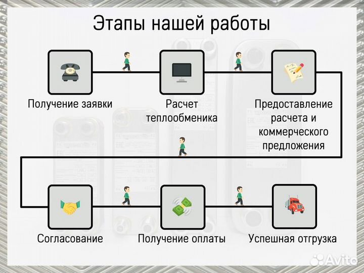 Пластинчатый паяный теплообменник для майнинга