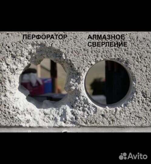 Алмазное бурение