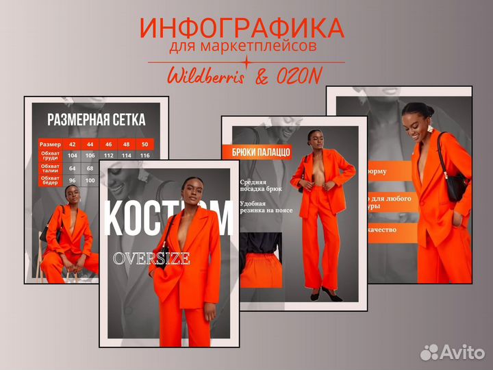 Инфографика для маркетплейсов Wildberris / Ozon