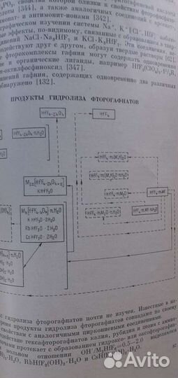 Химия фтористых соединений циркония и гафния