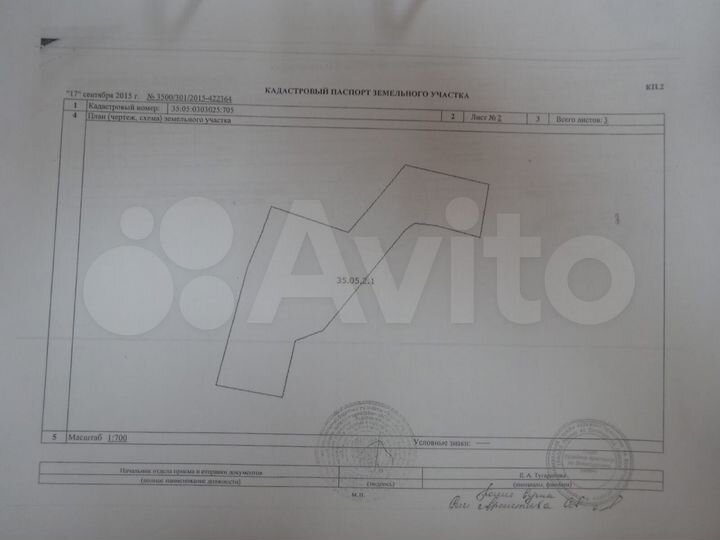 Участок 20 сот. (ИЖС)