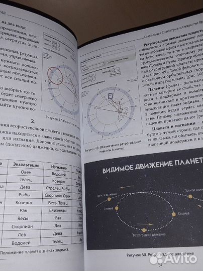 Козуб Сергей. Сакральная геометрия. Открытие врат