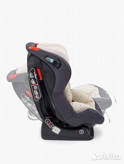 Автокресло 0 - 36 кг