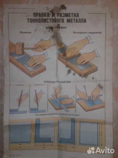 Плакаты для уроков труда СССР