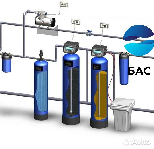 Умягчение воды/Фильтрация воды из скважины