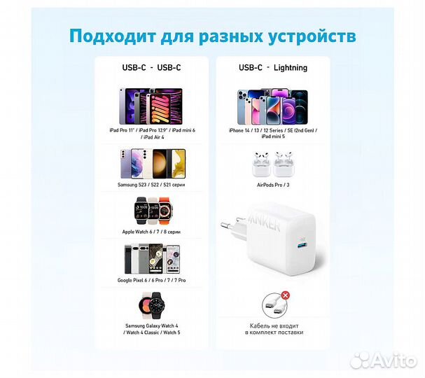 Сзу адаптер anker 312 USB-C 20W (A2347), с кабелем