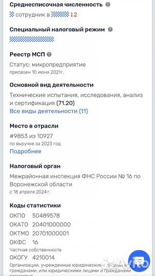 Продажа ООО с оборотами и репутацией