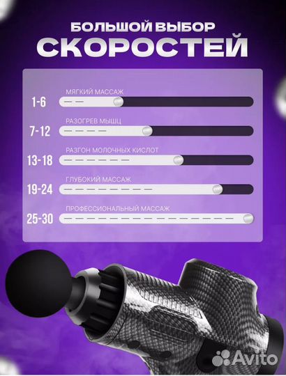Мощный масажер 13 насадок