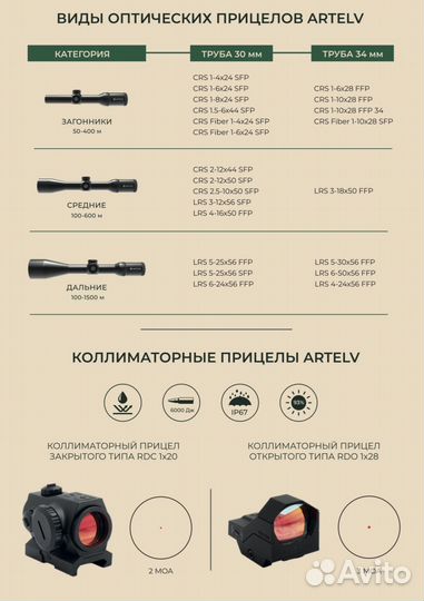 Прицел оптический Artelv CRS 2-12x44 SFP подсветка