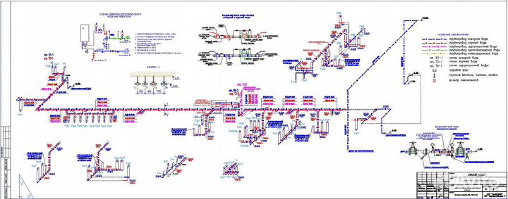 Проект эом, водоснабжения и канализации