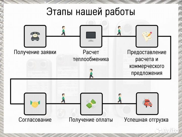 Паяный пластинчатый теплообменник для майнинга