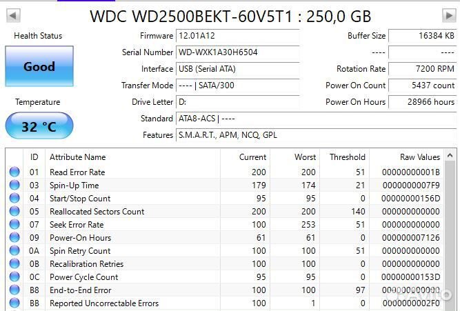 Жесткий диск для ноутбука 2.5 SATA 250 Гб