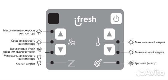 Вентиляция