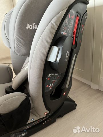 Детское автокресло от 0 до 36 с isofix