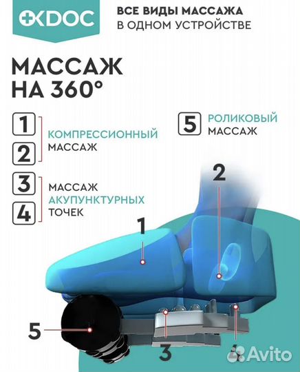 Массажер для ног новый роликовый компрессионный
