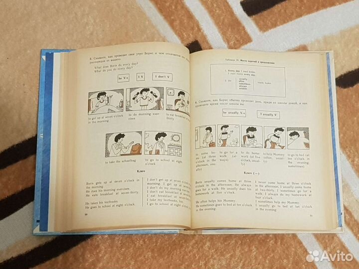 Времена в английском языке