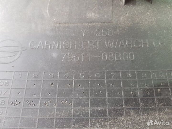 Накладка крыла переднего левого Ssangyong Rexton