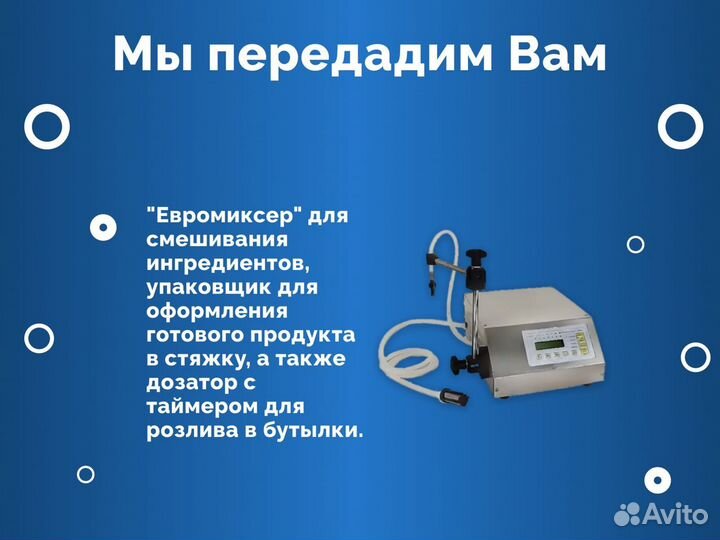 Производство бутилированной воды готовый бизнес